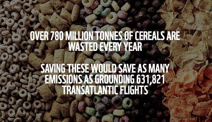 Carbon-Footprint-of-Cereal